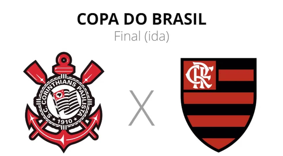 Corinthians x Flamengo - Aonde assistir e desfalques